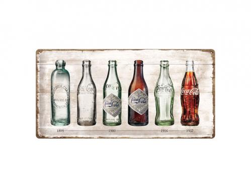 Plåtskylt - Coca-Cola Timeline - 25 x 50 cm - www.frokenfraken.se