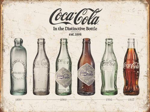 Coca Cola - Bottle Evolution - Retro Metallskylt - 32 x 41 cm - www.frokenfraken.se