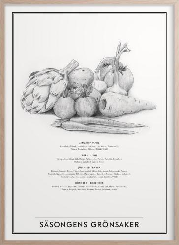 Poster - Säsongens Grönsaker - 50 x 70 cm - www.frokenfraken.se