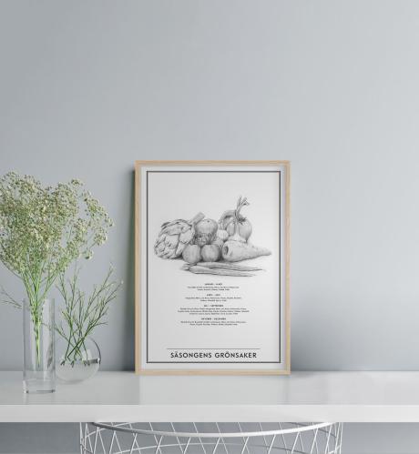 Poster - Säsongens Grönsaker - 50 x 70 cm - www.frokenfraken.se