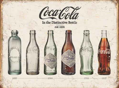 Coca Cola - Bottle Evolution - Retro Metallskylt - 32 x 41 cm - www.frokenfraken.se
