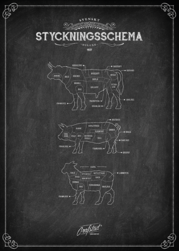 Poster - Styckningsschema Vintage Svart - 50 x 70 cm - www.frokenfraken.se