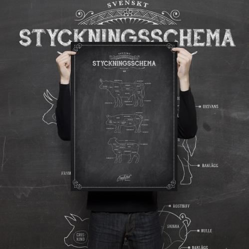 Poster - Styckningsschema Vintage Svart - 50 x 70 cm - www.frokenfraken.se