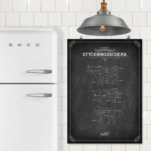 Poster - Styckningsschema Vintage Svart - 50 x 70 cm - www.frokenfraken.se