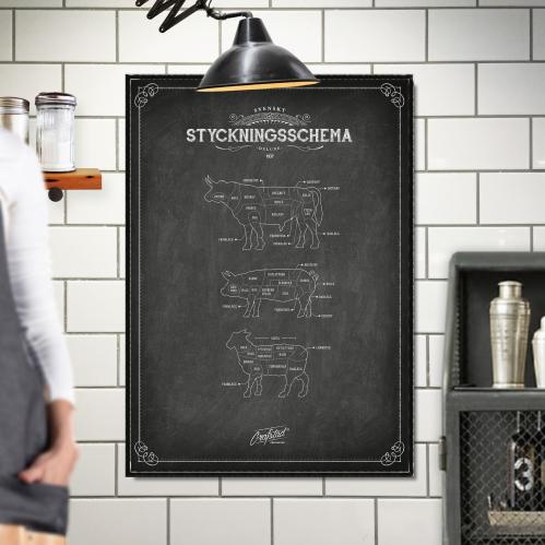 Poster - Styckningsschema Vintage Svart - 50 x 70 cm - www.frokenfraken.se